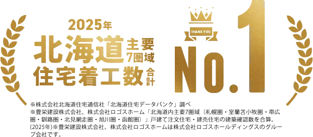 住宅建築確認申請数No.1