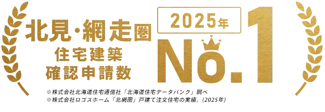 住宅建築確認申請数No.1