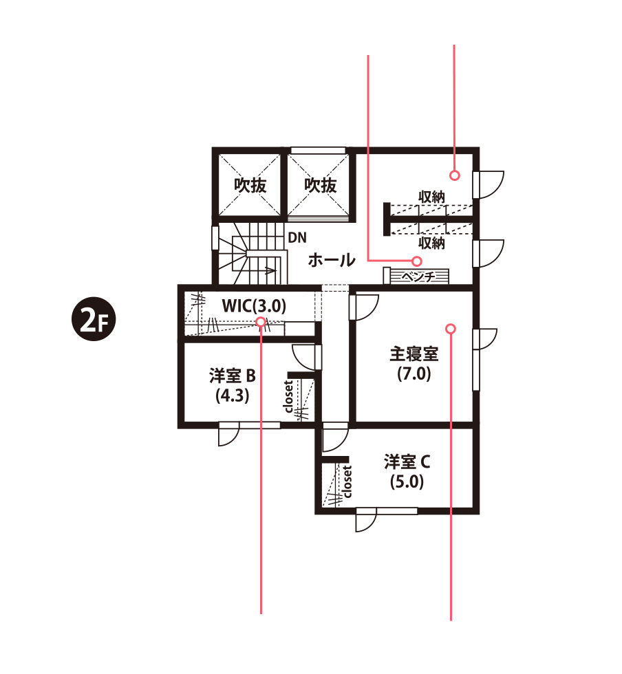 間取り2