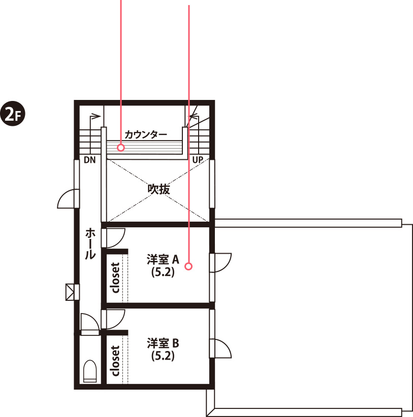 間取り2